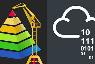 Pyramid Of Pain — SOC Level 1 -Cyber Defence Frameworks — TryHackMe Walkthrough