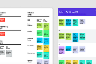 A final screenshot of the final Figma template.