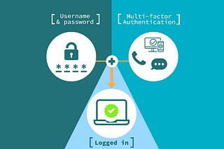 A Product Designer’s Guide to Modern Authentication Methods