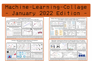 Four Deep Learning Papers to Read in January 2022