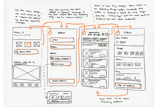 Challenge 3: Kayak Case Study