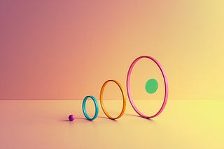 7 Digital Marketing Trends You Must Use in 2019