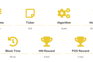 Ultragate Project recap