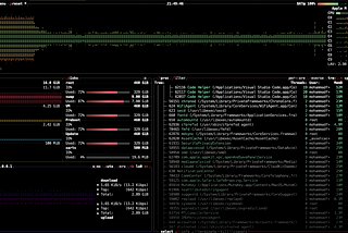 Awesome Terminal Applications