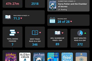February 2025 Reading Life Roundup