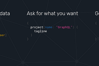 The rise of GraphQL