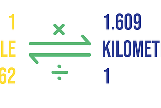 Distance Converter in Java