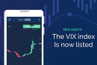 New Assets: The VIX Index is now available to trade on TradeConnect!