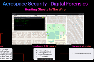 Aerospace Security: Hacking The Skies