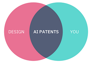 Patenting AI: Let’s start with a history lesson