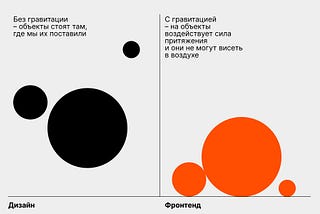 Как дизайнеру понять фронтендера, чтобы проект выглядел так как вы его задумали.