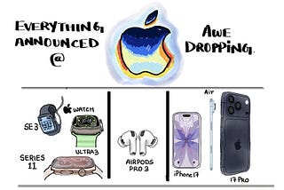 Apple’s ‘Awe Dropping’ Event: A Visual Summary 👀
