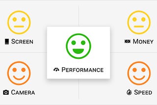 Aspect-based Sentiment Analysis — Everything You Wanted to Know!