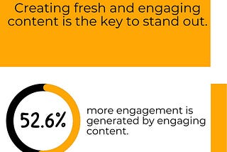 Feeling like your content could be more varied?