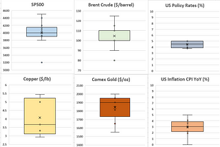 The banks: End of year 2022 review, and 2023 forecasts