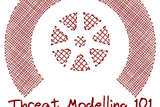 Threat Modelling 101: Mapping OWASP Top 10 to STRIDE