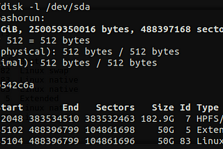 A Deep-dive into the Linux Filesystem | Part 1