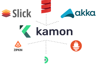 Telemetry with Scala, part 2: Kamon