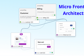 Micro Frontend Architecture: A Guide