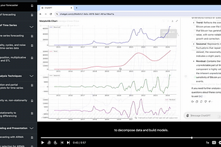 Time Series Analysis and Forecasting with GPT-4o