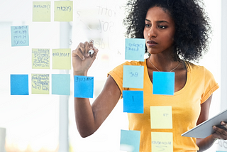 The Power of a Sales & Marketing Plan: Why Every Business Needs One