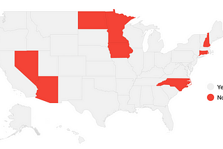 Is your state DMV website mobile- friendly?