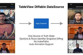 Using Diffable Data Source iOS 13 API in UITableView