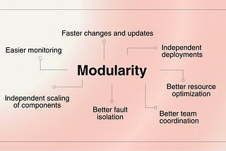 Microservices: How many are too many?