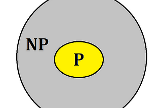 P, NP , Np-Complete, NP-Hard Nedir?