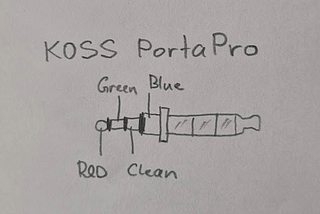 KOSS Porta Pro jack replacement