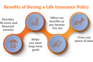 What is the use of a life insurance policy and how to have it