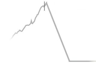 Precipice of Doom: the dire implications of the IPCC 2018 climate report for New York City and…