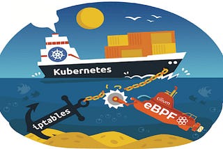 EKS Unchained with eBPF and Bottlerocket