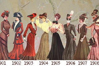 Evolution of Fashion