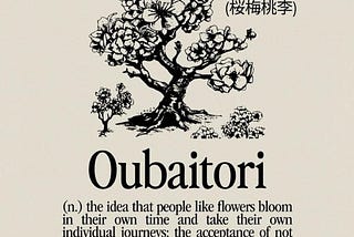 Introducing the Oubaitorium