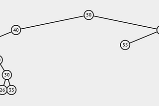 Data Structures & Algorithms in Ruby: Depth-First Search (In-order) for Binary Trees