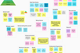 Wellbeing and cohesion hacks from our newly remote teams