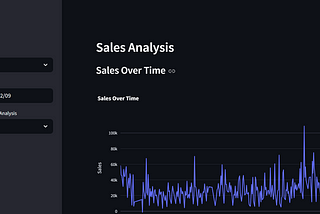 Building an Interactive Analytic Dashboard for Product Recommendation Analysis