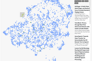 How to visualize and search conference proceedings with Natural Language Processing models (NLPs)