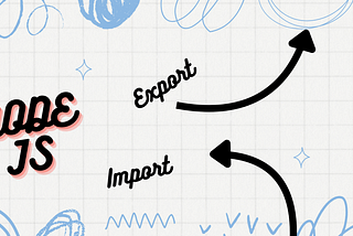 Export and Import Modules in Node JS