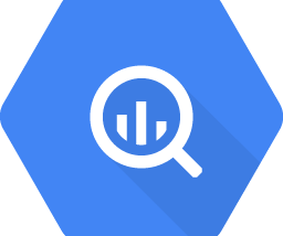 BigQuery Dataset Metadata Queries