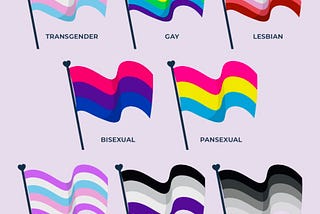 Dear Queer ~ Am I Asexual?
