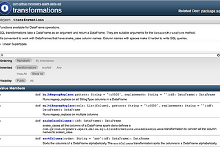 Documenting Spark Code with Scaladoc