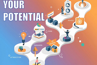 Unlock Your Potential: Designing Your Personal Product Career Roadmap!