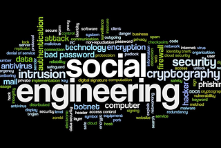 Social Engineering Toolkit