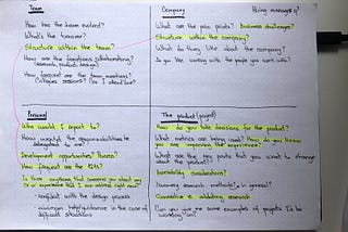 What to ask during your product design interview