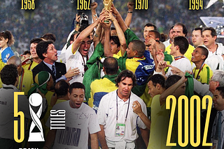 Men’s Most FIFA World Cup Wins