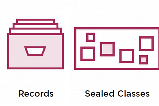 Java’s record and sealed classes as categorical product and sum types. Part III