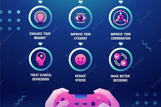 The Benefits of Computer Games for People