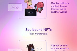 NFT Soulbound
